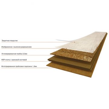 Пробковый пол Wicanders (Викандерс) Wood Essence 11,5/32 Classic Walnut (D8H7001)