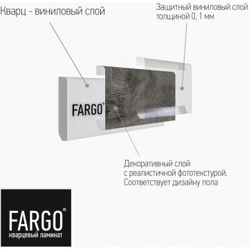 Кварцевый плинтус Fargo 80х11х2200 мм Ясень Белый (JC 18001-35)