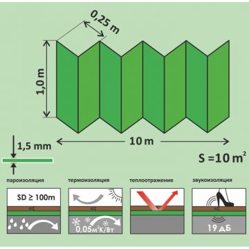 Подложка Солид гармошка Anti-Slip под LVT 1,5 мм (10 м2)