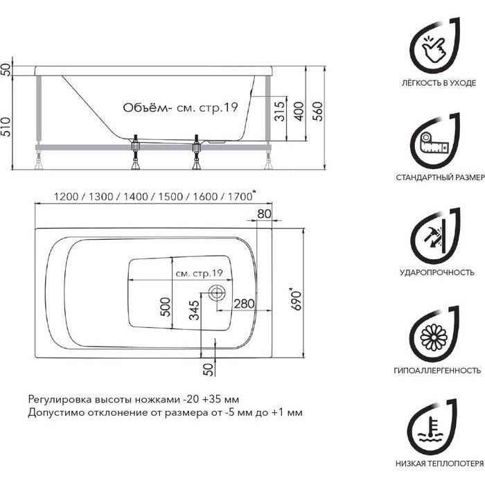 Ванна прямоугольная Тритон (Triton) акриловая Gamma 1600х690х560 мм (Щ0000028734) , (без монтажного комплекта/ножек)