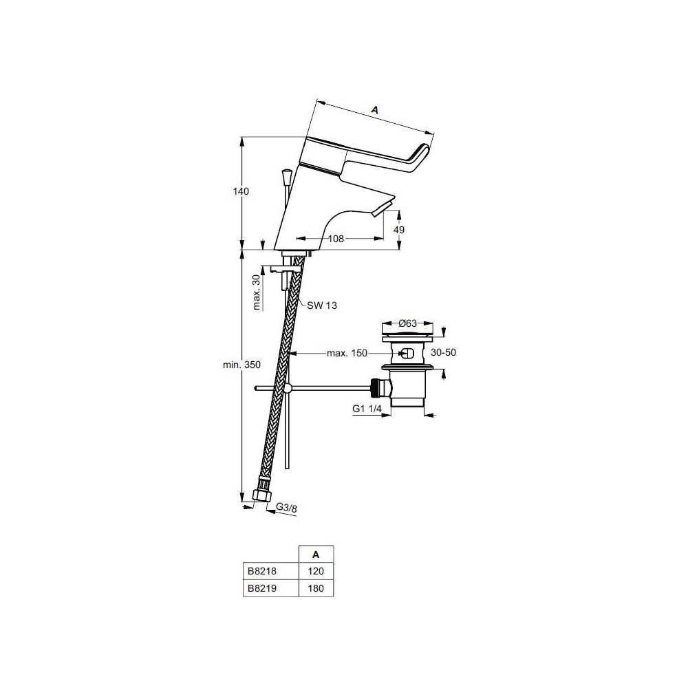 Смеситель для раковины Ideal Standard Ceraplus B8220AA хром