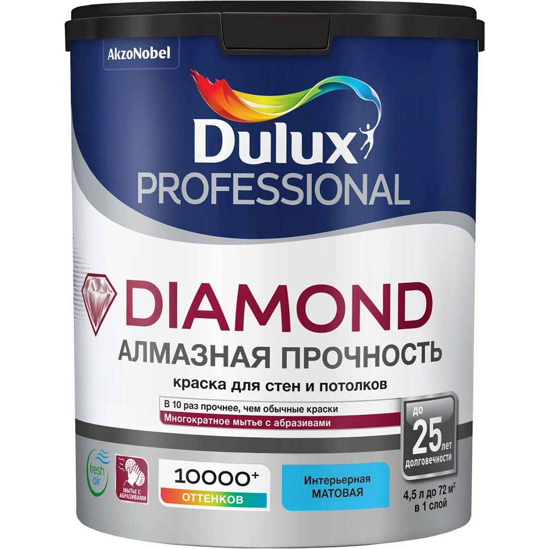 Dulux diamond matt цвет. Dulux diamond matt цвет