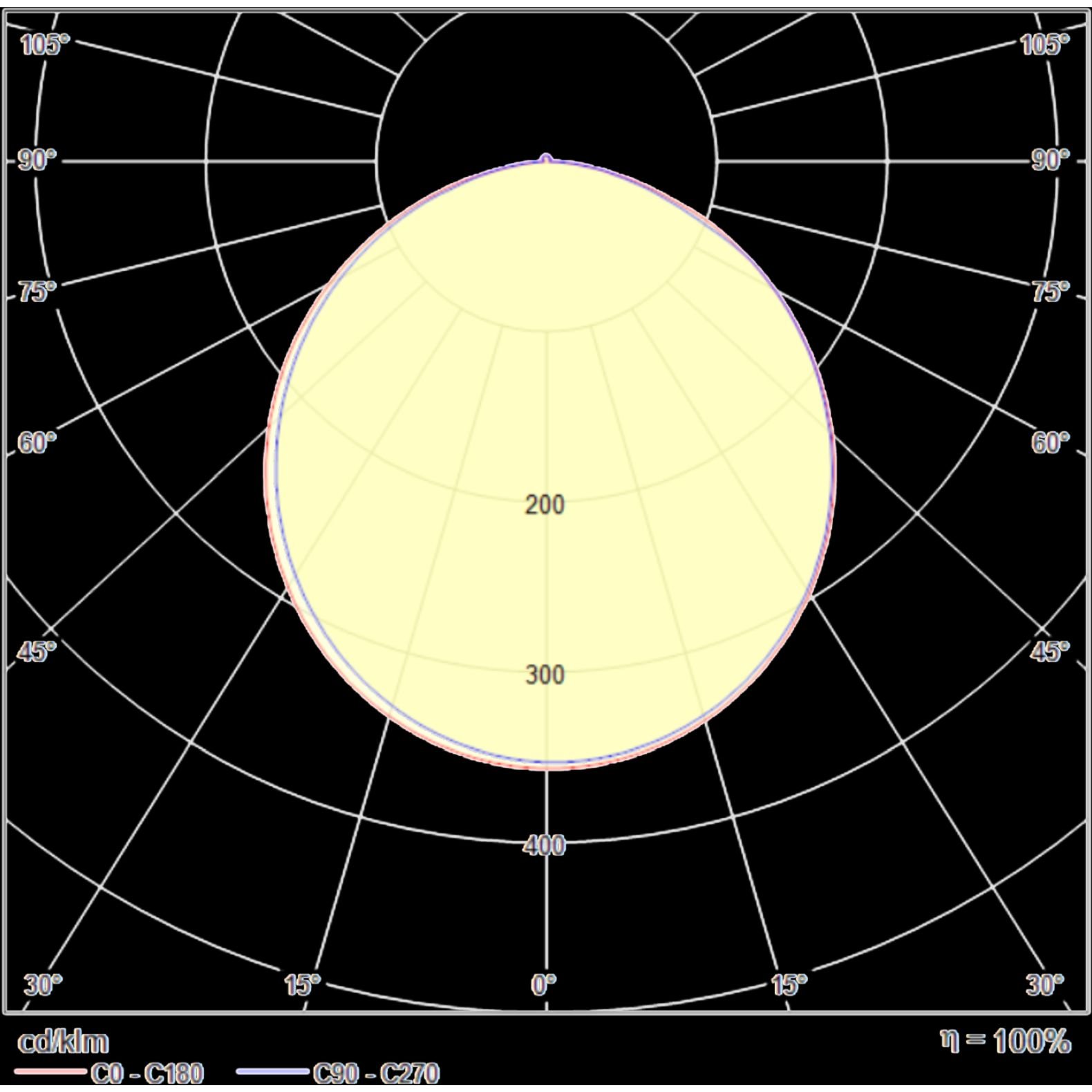 Потолочный светодиодный светильник Maytoni (Майтони) Rida MOD015CL-L80B4K