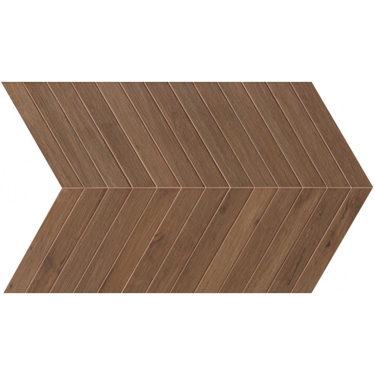 Керамогранит Fap Ceramiche (Фап Керамик) Roots Tobacco Matt R9 7,5x45 см, fQNS