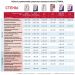 Клей плиточный Litokol SuperFlex K77 25 кг