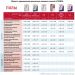 Клей плиточный Litokol SuperFlex K77 25 кг