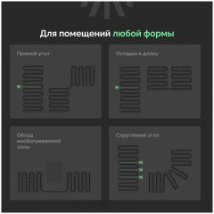 Теплый пол Эврика MAT EWR под плитку, на стяжку, 75 Вт, 0,5 м2, с терморегулятором, электронный, белый, программируемый, Ewrika