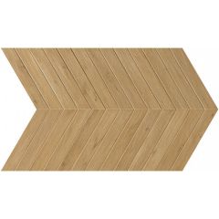 Керамогранит Fap Ceramiche (Фап Керамик) Roots Honey Matt R9 7,5x45 см, fQNQ