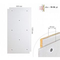 Панель звукоизоляционная Acoustic Plus (Акустик Плюс) Терлен СЕ-40 1200х600х40 мм 1 шт. (0,72 м2), арт 513