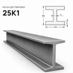 Балка стальная двутавровая ММК (MMK) №25 К1 (м.п.)