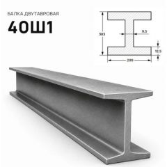 Балка стальная двутавровая ММК (MMK) №40 Ш1 (м.п.)