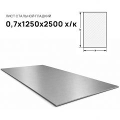 Лист стальной Северсталь (Severstal) холоднокатаный 0,7х1250х2500 мм
