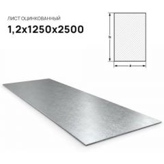 Лист стальной оцинкованный ММК (MMK) 1,5х1250х2500 мм