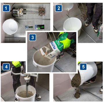 Ровнитель (стяжка пола) первичный Plitonit (Плитонит) P1 PRO 25 кг