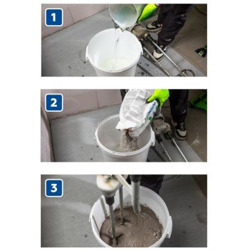 Финишная наливной пол Plitonit (Плитонит) Р3 быстротвердеющий для выравнивания 20 кг