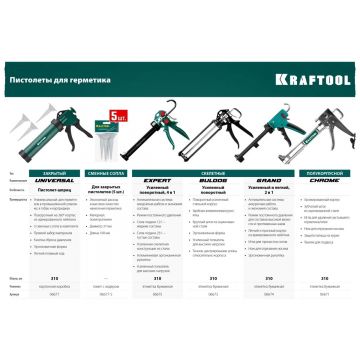 Пистолет для герметика Kraftool (Крафтул) Bulldog усиленный cкелетный поворотный (06673_z01)