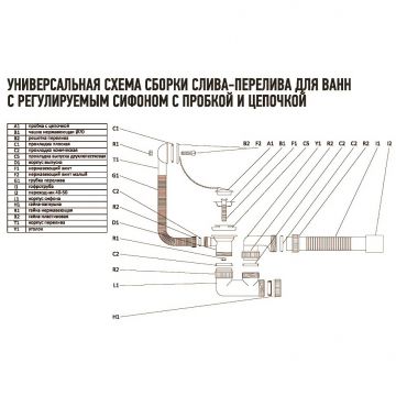 Слив-перелив для ванны Диво 30770367 40 мм, хром, с сифоном, Diwo
