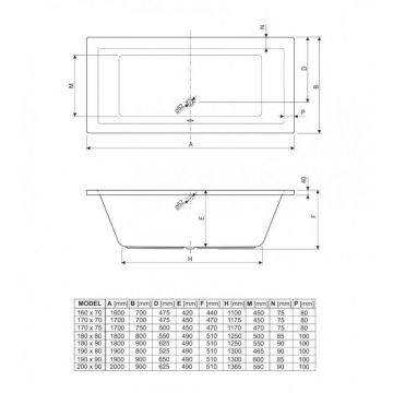 Акриловая ванна Cezares (Цезарис) Plane-170-70-45-W37 170x70 см глубина 45 см