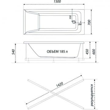 Ванна прямоугольная Тритон (Triton) акриловая Tori 1500х700х600 мм (Щ0000044549) (на Х-каркасе)
