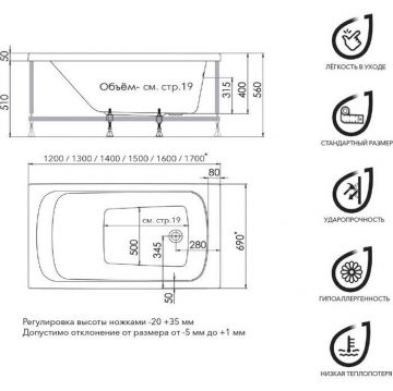 Ванна прямоугольная Тритон (Triton) акриловая Gamma 1500х690х560 мм (Щ0000023533) , (без монтажного комплекта/ножек)