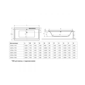 Ванна акриловая прямоугольная Excellent (Экселент) Pryzmat 160x75 см WAEX.PRY16WH белый