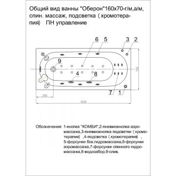 Ванна акриловая Aquatek Оберон 160 без фронтального экрана, без гидромассажа, вклеенный сварной каркас OBR160-0000039 Белый