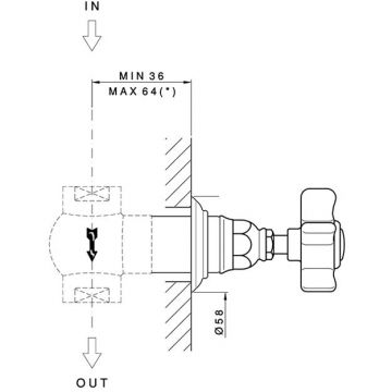Запорный вентиль Nicolazzi (Николации) Termostatico 3/4″, с ручкой: белая, цвет: хром 4912CR78