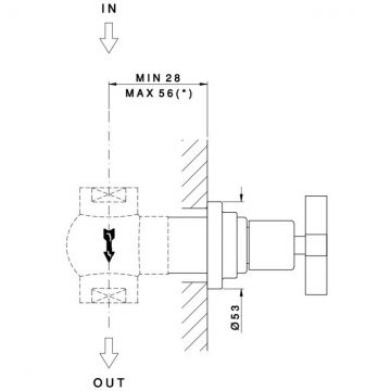 Запорный вентиль Nicolazzi (Николации) Termostatico 3/4″, цвет: Вrоnzе Рlаtеd 4912BZ18