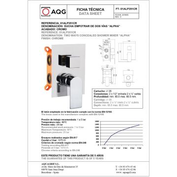 Душевой комплект AQG Alpha, на 2 потребителя, с квадратным верхним душем 25х25 см и потолочным кронштейном 20 см, хром, 19ALPEC21802