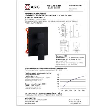 Душевой комплект AQG Alpha, на 2 потребителя, с квадратным верхним душем 25х25 см и потолочным кронштейном 20 см, черный матовый, 19ALPEC21805