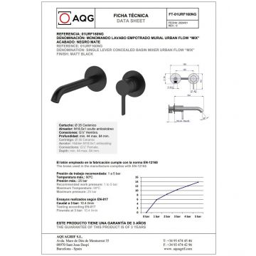 Смеситель для раковины AQG Urban Flow Two, встраиваемый в стену однорычажный, цвет черный матовый 01URF160NG