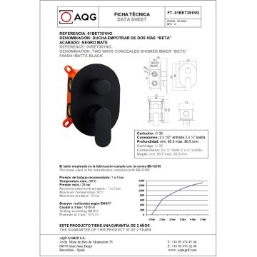 Душевой комплект AQG Beta, на 2 потребителя, с круглым верхним душем 25 см и потолочным кронштейном 20 см, черный матовый, 19BETER21705