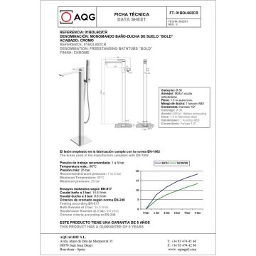 Напольный смеситель для ванны AQG Bold, однорычажный, с дивертером, хром, 01BOL602CR