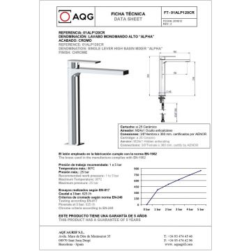Смеситель высокий AQG Alpha, однорычажный, без донного клапана, хром, 01ALP120CR