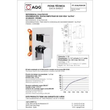 Душевой комплект AQG (АКУГ) Alpha, на 2 потребителя с квадратным верхним душем 25х25см и кронштейном 35см, хром, 19ALPEC21602