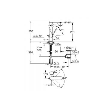 Смеситель для раковины Grohe (Гроэ) Plus со сливным гарнитуром, L-Size, хром 23851003