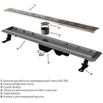 Душевой лоток RGW (РГВ) Drain Leo-20-60 прямой 60 см хром 50 мм (d слива) на ножках, сифон (60212060-01)