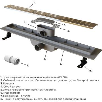 Душевой лоток RGW Drain Leo-10-80 прямой 80 см хром 40 мм (d слива) на ножках (60211080-01)