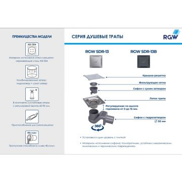 Душевой трап RGW SDR-13B-11 квадрат 110 х 110 см черный 50 мм (d слива) без ножек, с решеткой (47211311-04)