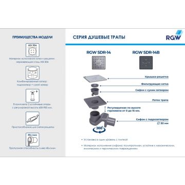 Душевой трап RGW SDR-14B-11 квадрат 110 х 110 см черный 50 мм (d слива) без ножек, с решеткой (47211411-04)