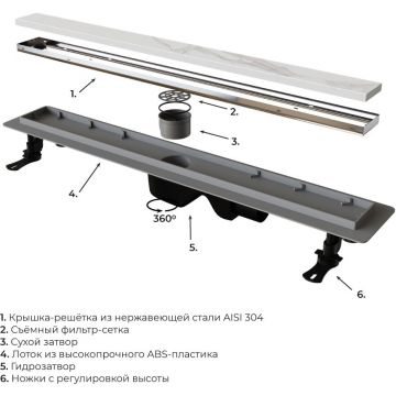 Душевой лоток RGW (РГВ) Drain Leo-21-80 прямой 80 см хром 50 мм (d слива) на ножках, сифон (60212180-01)