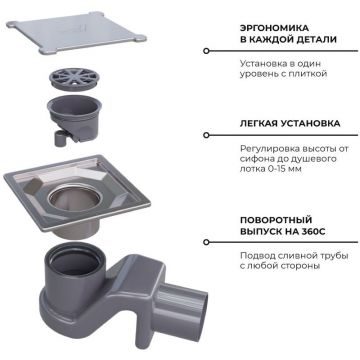 Душевой трап RGW (РГВ) SDR-13-11 квадрат 110x110 см хром 50 мм (d слива) без ножек, с решеткой (47211311-01)