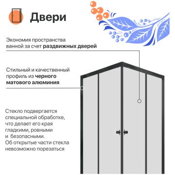 Душевой уголок Диво Анапа 100х100, профиль черный матовый, Щ0000055507, Diwo