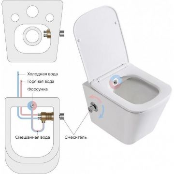 Унитаз подвесной BelBagno (Бельбагно) DUE с сиденьем и креплением с функцией биде и смесителем, с сидушкой крышкой BB3103CHR-BS/SC