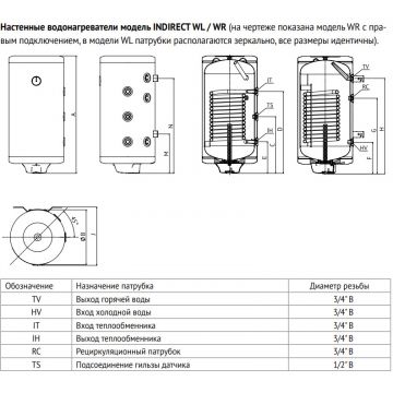 Бойлер Uni-Fitt (Ун-Фтт) INDIRECT WL 100 литров, настенный, эмаль, левое подключение, с возможностью установки ТЭНа 800L0010