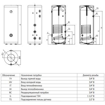 Бойлер Uni-Fitt (Ун-Фтт) INDIRECT F 100 литров, напольный, эмаль, с возможностью установки ТЭНа 800F0010