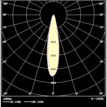 Трековый светильник Maytoni (Майтони) для однофазного шинопровода Unity Track Vuoro TR003-1-17W4K-W