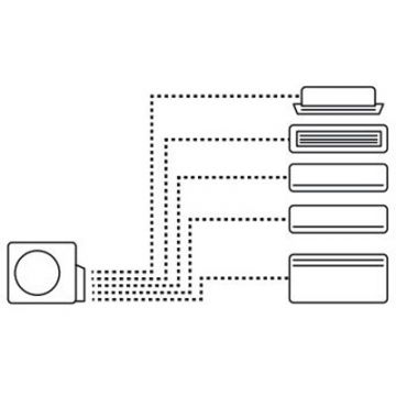Наружный блок мульти-сплит Haier (Хаиер) Multi Super match R32 inverter 5U90S2SS5FA