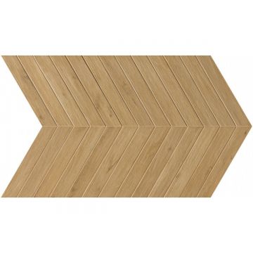 Керамогранит Fap Ceramiche (Фап Керамик) Roots Honey Matt R9 7,5x45 см, fQNQ