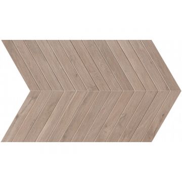 Керамогранит Fap Ceramiche (Фап Керамик) Roots Taupe Matt R9 7,5x45 см, fQNR